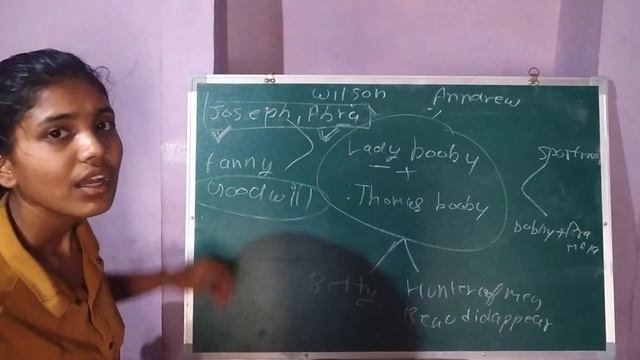 henry fielding by joseph andrews/henry fielding by joseph andrews summary in hindi смотреть онлайн