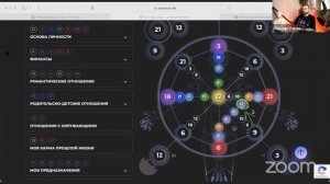 Разбор линии благополучия в матрице судьбы