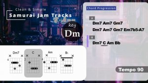 Neo Soul Guitar Backing Track in Dm