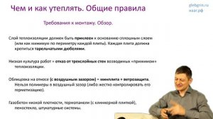 42) Как утеплять газобетон? Правила монтажа. Ошибки.