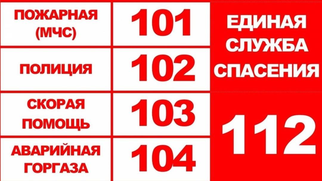 4). Службы экстренного реагирования