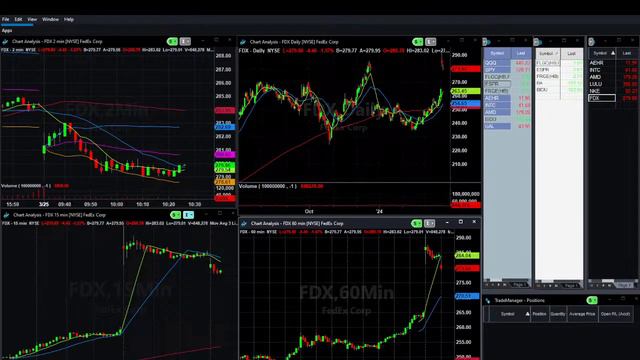 robert shapiro Live Stream смотреть онлайн