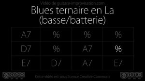 Blues Backing Track in A (90bpm) (bass_drums only)