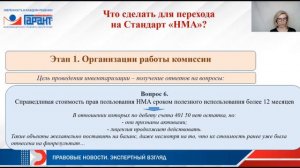 Стандарт "Нематериальные активы"