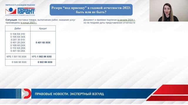 Годовой отчет - 2023 для организаций бюджетной сферы: ключевые моменты