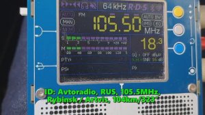 25.08.2024 10:08UTC, [Semilocal], Авторадио, Рыбинск, 105.5МГц, 104км