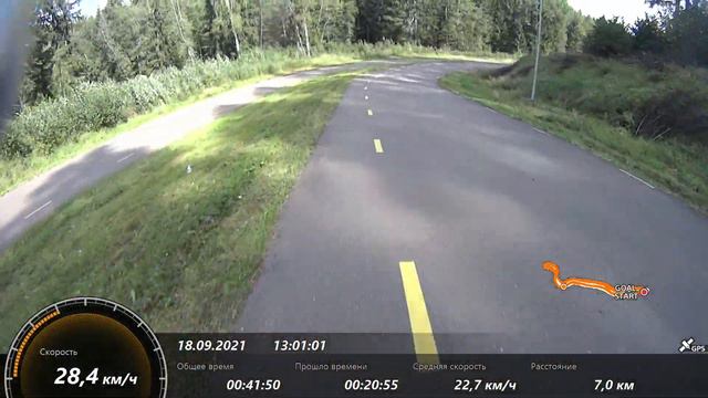 Открытый Чемпионат и Первенство города Обнинска по лыжероллерам (свободный стиль) смотреть онлайн