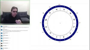 Основные значения домов гороскопа 1.Школа таро и астрологии Юрия Хана.