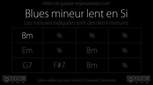 Slow B minor blues (Bm G7 F#7) _ Backing Track