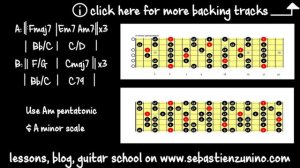 Smooth Jazz Backing track in Am