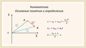Кинематика. Основыне понятия и определения 1