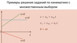 Решение заданий с множественным выбором