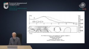 Курс "Гравиметрическая разведка". Аннотация