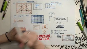 Композиция фразы.