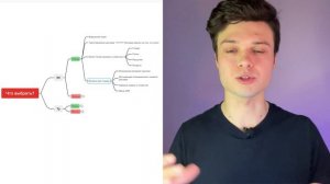 Что выбрать бизнесу? ВКонтакте или Телеграм. Плюсы и минусы