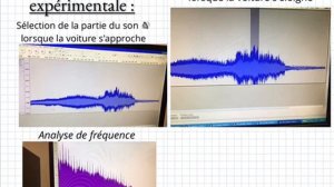 Compte rendu de TP effet Doppler avec Bookcreator