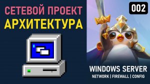 Сетевой проект Windows Server 2025: компьютеры, сети и архитектура процессоров