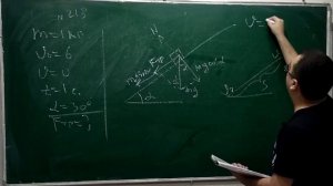 Тело массой 1 кг, имеющее у основания наклонной плоскости скорость 6 м/с