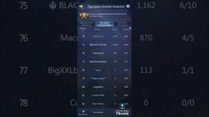 PnC. Про тех, кто халявит на ПА. От Дэнчика.