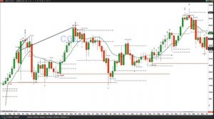 CCL Reversal Pattern Formation | Steve Rhodes for TFNN - 2020