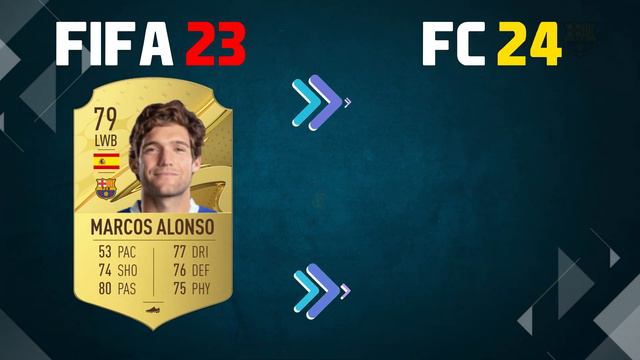 EAFC 24 | BARCELONA PLAYERS NEW RATINGS ✅(FIFA 24)! 😱🔥 ft. Pedri, Gundogan, Lewandowski… смотреть онлайн