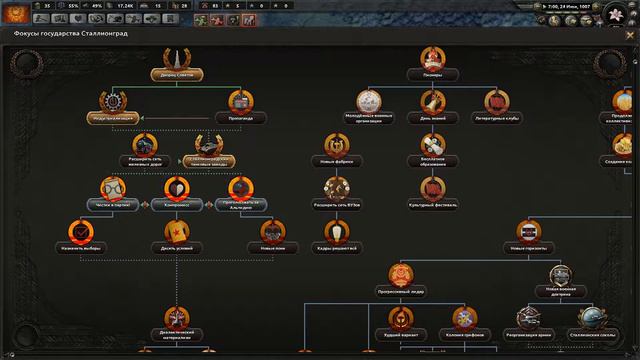 Дебютное видео. Hoi4 мод Equstria at war #1 смотреть онлайн
