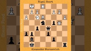 Nigel Short vs Alexander Morozevich, 2002 #checkmate #chess #chessgame