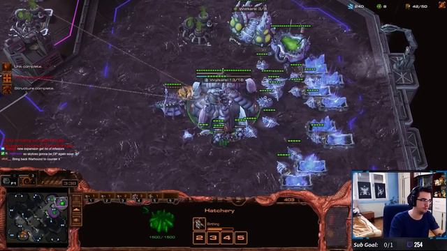 StarCraft 2: THIS DOESNT MAKE ANY SENSE! смотреть онлайн