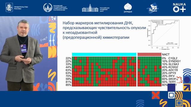 NAUKA 0+ в «Зарядье» 9 октября 2021г. Стрельников.