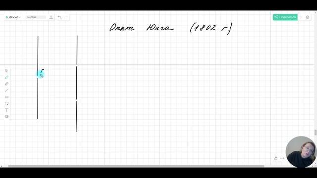 Дифракция света. Опыт Юнга. Интерференция света.
