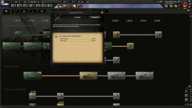 Hearts of Iron 4 | Fascist Argentina | Ironman Series #21 смотреть онлайн