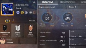 Я новый ютубер по Standoff2