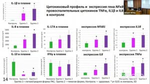 2023.02.13. Диссертационный совет. Защита. Чудакова Юлия Михайловна