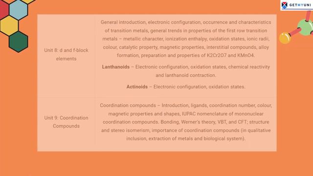 Bihar Board 12th Chemistry Syllabus 2022-23| GetMyUni