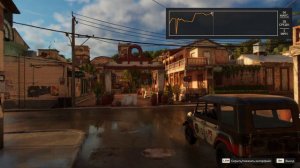 Графика в игре Far Cry 6 - тест видеокарты GTX 1050 Ti 4GB