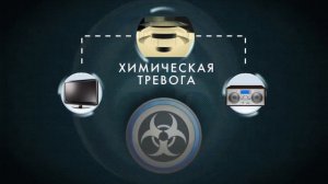 Действия по сигналам ГО