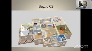 Дом по Васту в котором хочется жить и радоваться. Разбор проекта. Пос Горячий Ключ.