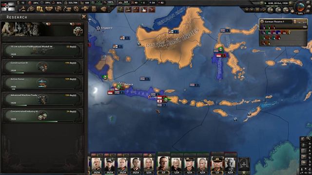 Let's play Hearts of Iron 4: Kaiserreich – German Empire (BBA) – part 21 смотреть онлайн