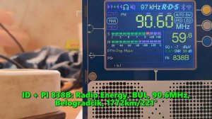 31.08.2024 11:44UTC, [Es], Radio Energy, Болгария, 90.6МГц, 1772км