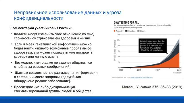 Конференция "Биоэтика и генетика: вызовы XXI века". День 1, часть 1.