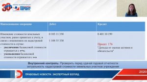 Особенности учета земельных участков в организациях бюджетной сферы