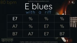 E Blues (with a riff) __ Blues Backing Track _ 80 bpm