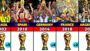 Количество ПОБЕДИТЕЛЕЙ Чемпионата Мира по Футболу в Разных Странах Мира!!!