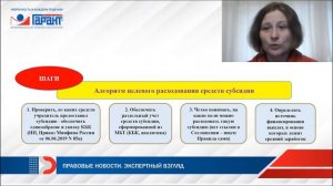 Особенности расходования субсидий из средств межбюджетных трансфертов