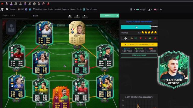 ЛУЧШИЙ СОСТАВ ЗА МИЛЛИОН МОНЕТ В ФИФА 22 / FIFA 22 ULTIMATE TEAM смотреть онлайн