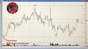 Обзор рынка акций ММВБ 23.09.2024. Доллар. Нефть. Акции Татнефть, Сбер, ВТБ. Теханализ. Trading News