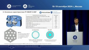 Особенности разработки топливных циклов РУ ВВЭР-С со спектральным регулированием реактивности