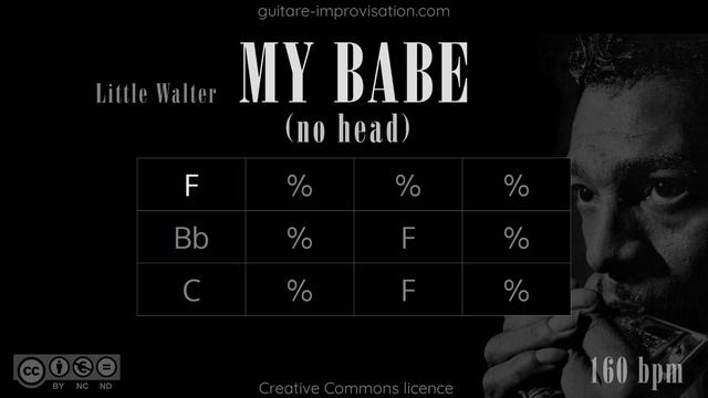 F Blues _ Backing Track (in the style of Little Walter) смотреть онлайн