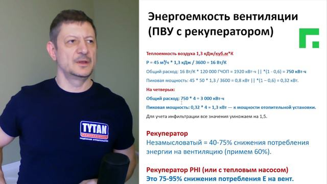 Потери тепла на вентиляцию. Простой расчет / Глеб Грин