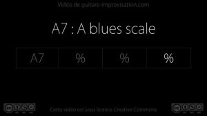 A7 (Rythmique Blues) _ Backing Track